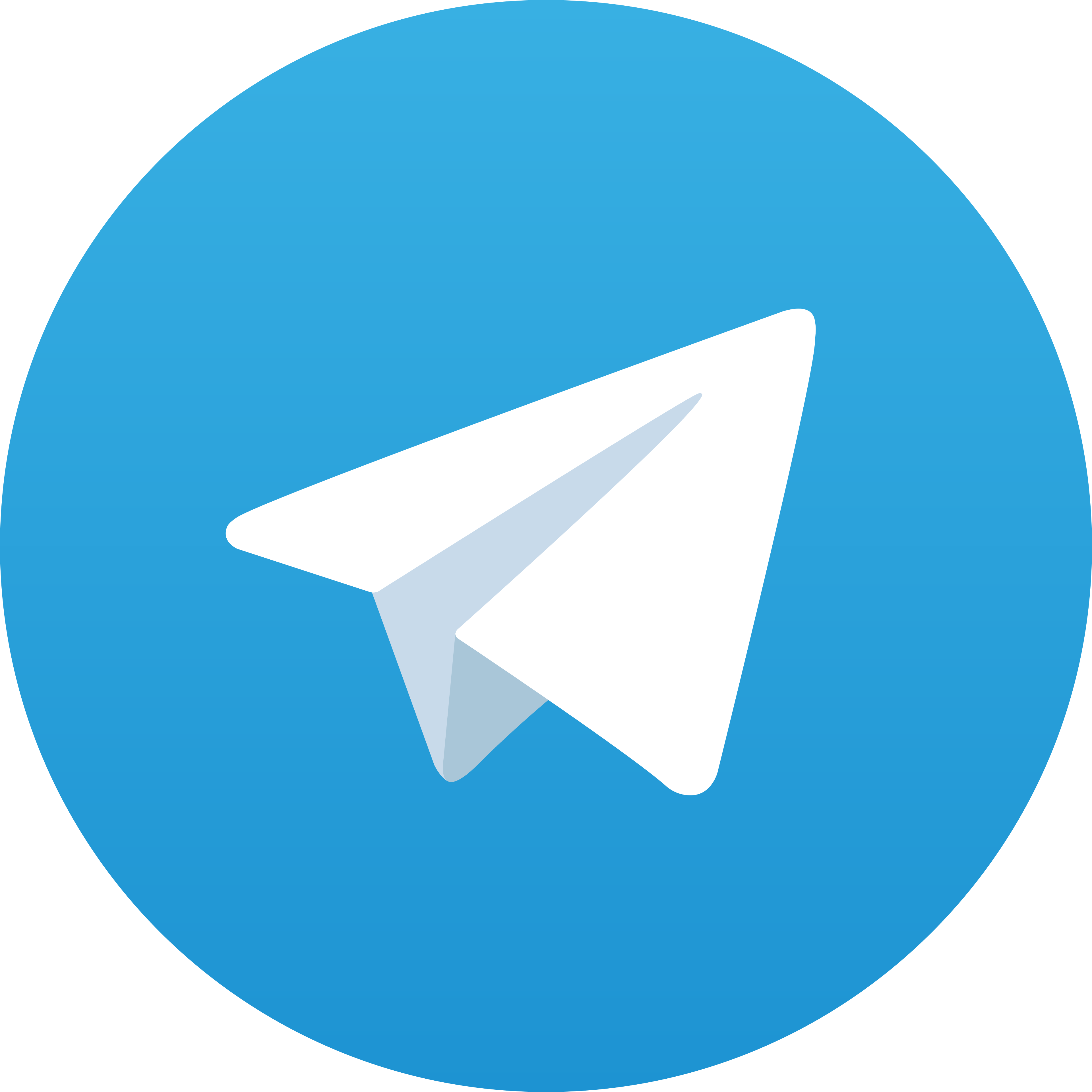 Telegram Lawak89